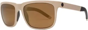 Electric Visual - Knoxville Sport