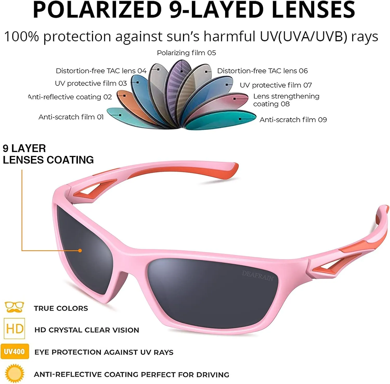 Kids Polarized Sunglasses TPEE Unbreakable Flexible Sport Glasses UV Protection for Boys Girls Age 3-7