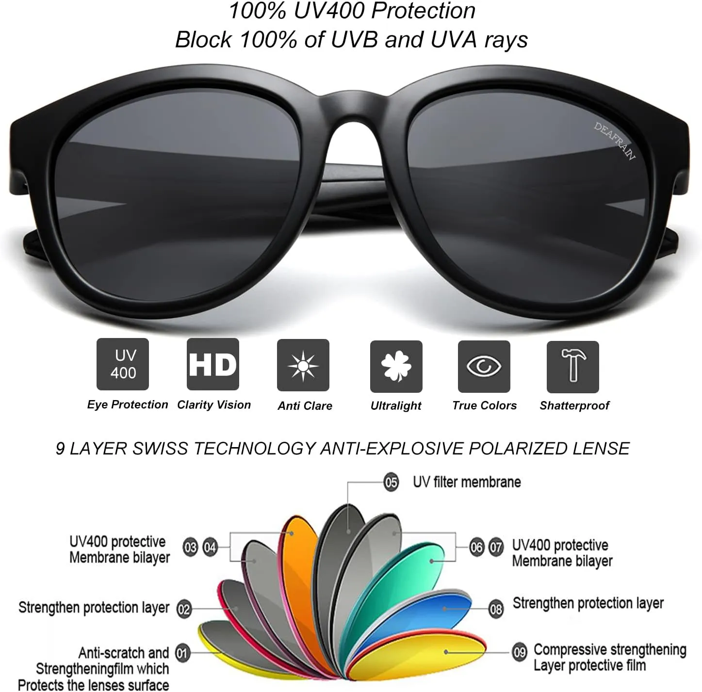 Kids Sunglasses Polarized Sport TPEE Unbreakable Flexible UV Protection for Boys Girls Age 6-12