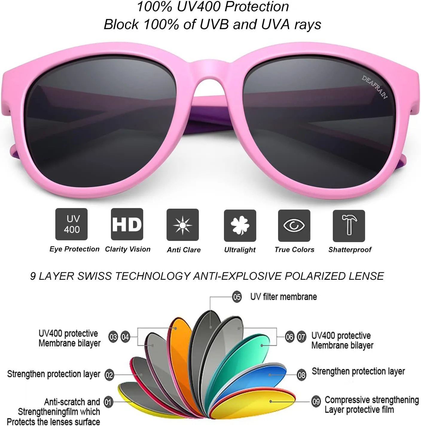 Kids Sunglasses Polarized Sport TPEE Unbreakable Flexible UV Protection for Boys Girls Age 6-12